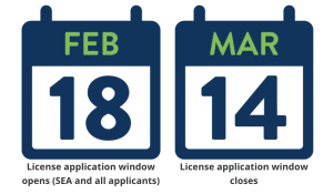 virginia cannabis microbusiness application